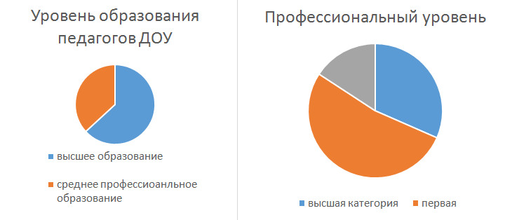 diagrams.jpg diagrams.jpg
